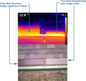 Edge Melt Systems Versus Hot Edge 