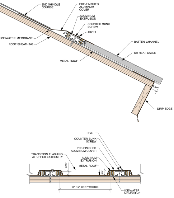 EMS-OH Edge Melt Systems Over Hang protection